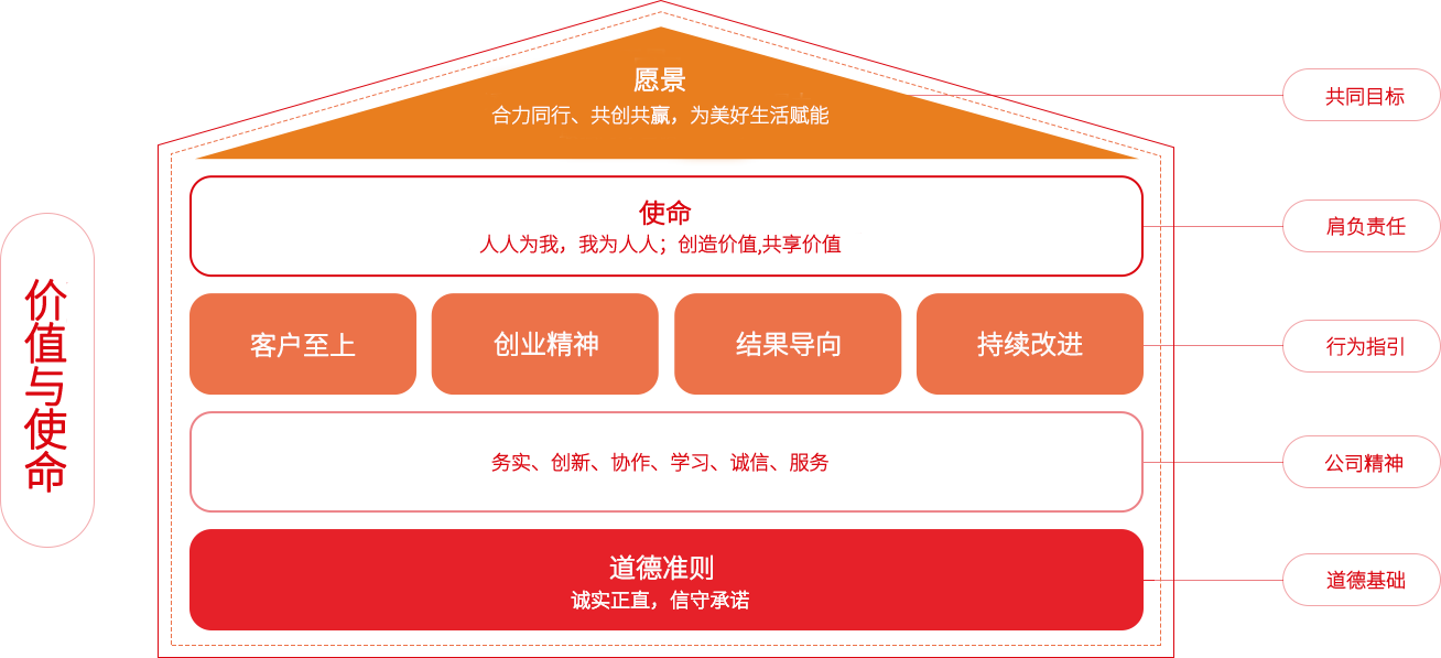 狼人无码精华av午夜精品